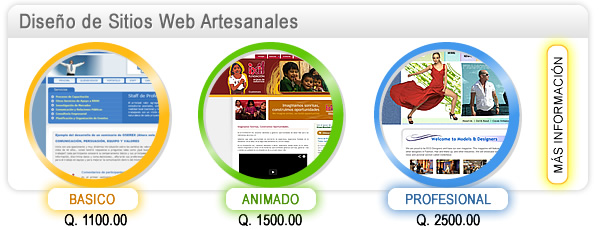 Dise&ntilde;o de sitios web para Guatemala